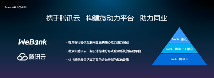 微眾銀行攜手騰訊云，推出面對(duì)金融業(yè)的區(qū)塊鏈BaaS云服務(wù)