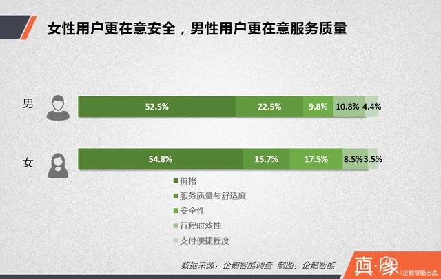 大合并之后,滴滴的三大短期利好和四大長(zhǎng)期利好|真象大數(shù)據(jù)