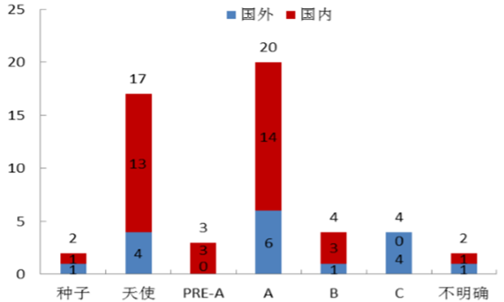 無人機(jī)火爆深圳“雙創(chuàng)周”，但它們還能“飛”多久？ 